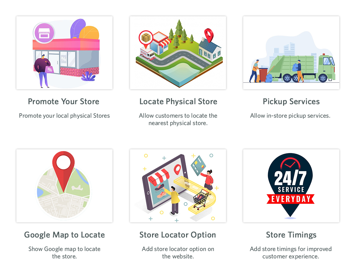 Why Do You Need a Store Locator for Your Business?